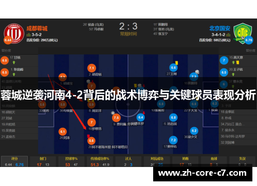 蓉城逆袭河南4-2背后的战术博弈与关键球员表现分析