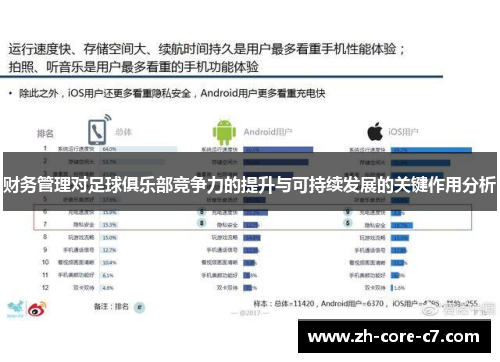 财务管理对足球俱乐部竞争力的提升与可持续发展的关键作用分析 财务管理对足球俱乐部竞争力的提升与可持续发展的关键作用分析