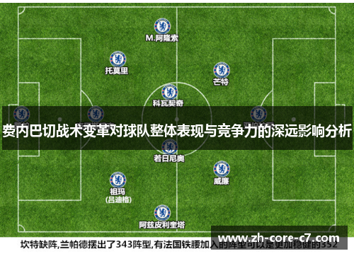 费内巴切战术变革对球队整体表现与竞争力的深远影响分析