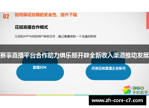 赛事直播平台合作助力俱乐部开辟全新收入渠道推动发展