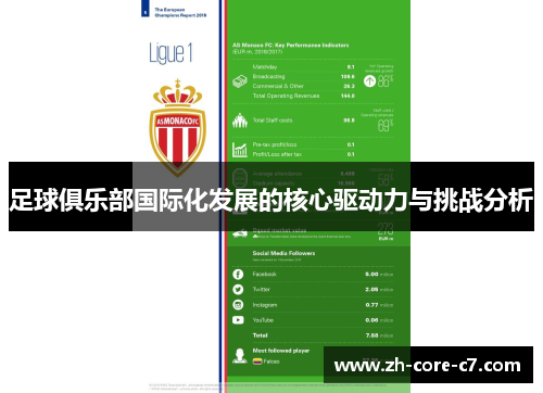 足球俱乐部国际化发展的核心驱动力与挑战分析