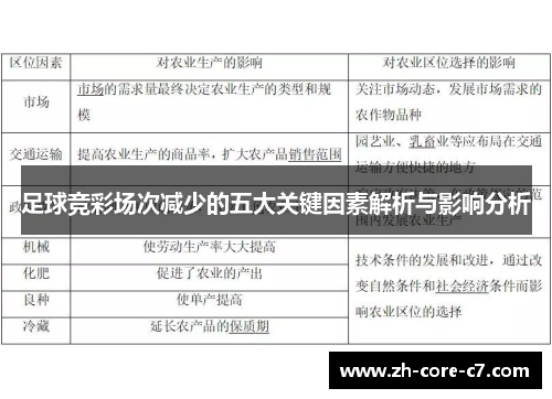 足球竞彩场次减少的五大关键因素解析与影响分析