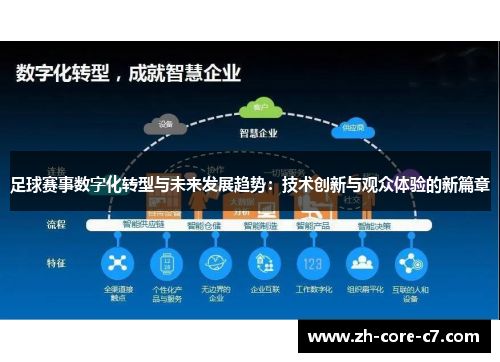足球赛事数字化转型与未来发展趋势：技术创新与观众体验的新篇章