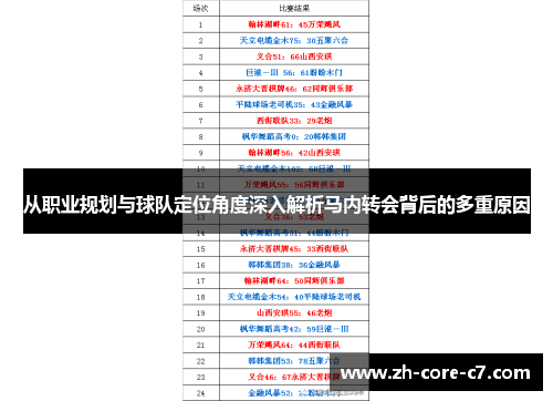 从职业规划与球队定位角度深入解析马内转会背后的多重原因