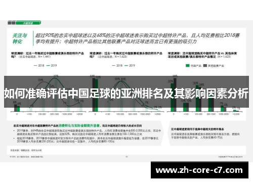 如何准确评估中国足球的亚洲排名及其影响因素分析