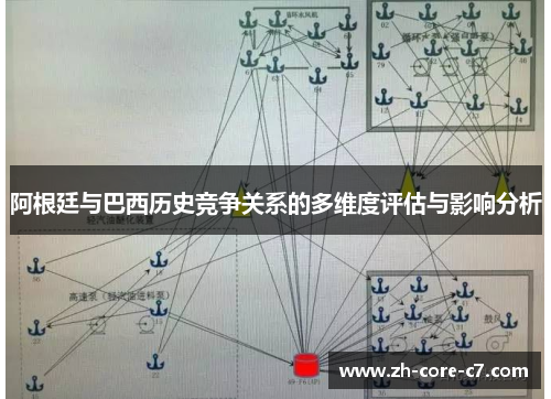 阿根廷与巴西历史竞争关系的多维度评估与影响分析