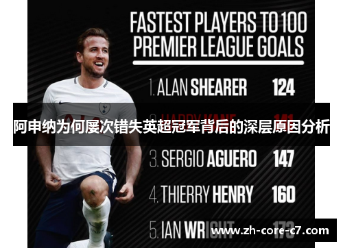阿申纳为何屡次错失英超冠军背后的深层原因分析 阿申纳为何屡次错失英超冠军背后的深层原因分析