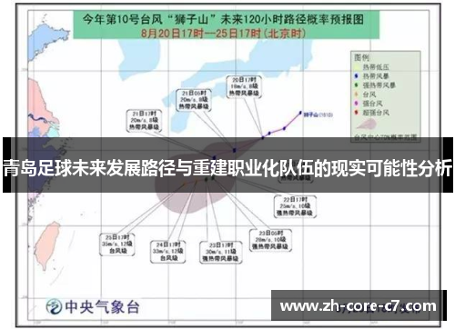 青岛足球未来发展路径与重建职业化队伍的现实可能性分析 青岛足球未来发展路径与重建职业化队伍的现实可能性分析