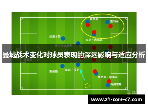 曼城战术变化对球员表现的深远影响与适应分析