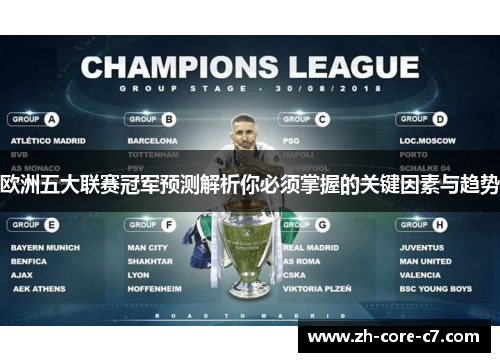 欧洲五大联赛冠军预测解析你必须掌握的关键因素与趋势