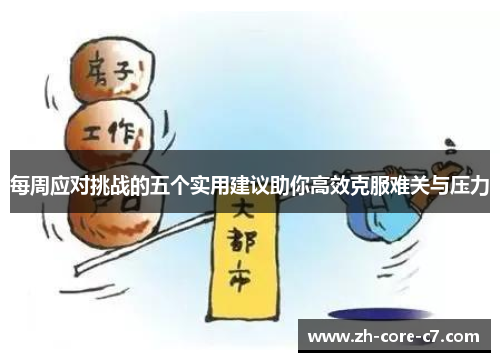 每周应对挑战的五个实用建议助你高效克服难关与压力