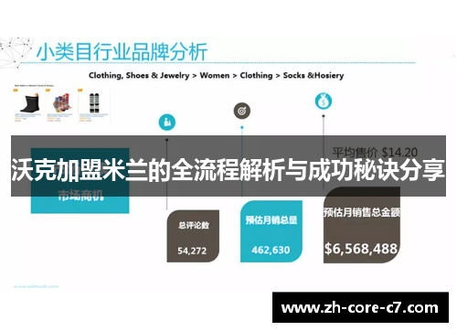 沃克加盟米兰的全流程解析与成功秘诀分享