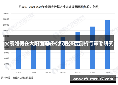 火箭如何在太阳面前轻松取胜深度剖析与策略研究