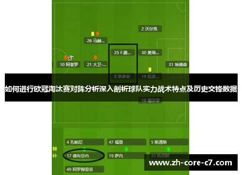 如何进行欧冠淘汰赛对阵分析深入剖析球队实力战术特点及历史交锋数据