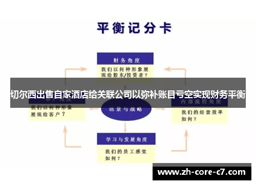 切尔西出售自家酒店给关联公司以弥补账目亏空实现财务平衡 切尔西出售自家酒店给关联公司以弥补账目亏空实现财务平衡