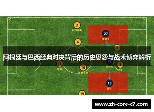 阿根廷与巴西经典对决背后的历史恩怨与战术博弈解析
