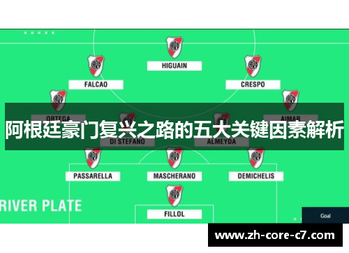 阿根廷豪门复兴之路的五大关键因素解析
