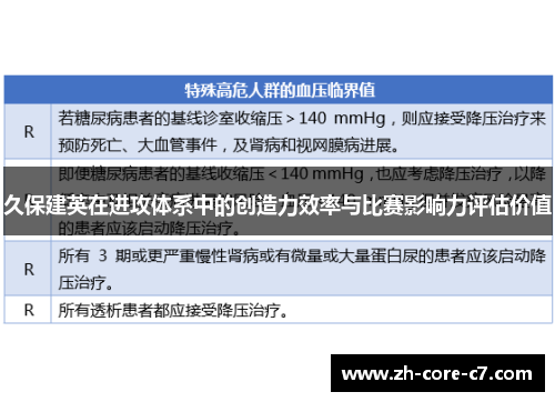 久保建英在进攻体系中的创造力效率与比赛影响力评估价值 久保建英在进攻体系中的创造力效率与比赛影响力评估价值