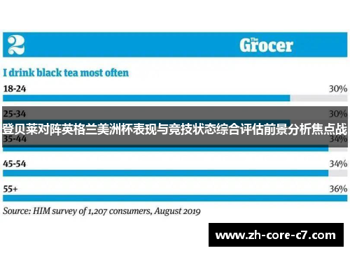 登贝莱对阵英格兰美洲杯表现与竞技状态综合评估前景分析焦点战 登贝莱对阵英格兰美洲杯表现与竞技状态综合评估前景分析焦点战